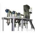 Specialized equipment for the micro-powder abrasive industry