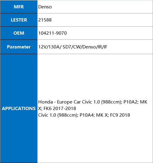 21588-1