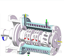 Universal Turbo Nano Mahlkugelmühle