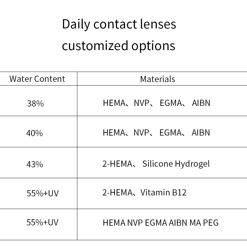 Liangguo Fresh Lady Daily Collection Glitter Gray One Day Prescription Disposable Eye Contact Lenses