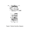 10000Hz 200m Long Range Radar Sensor UAV LiDAR