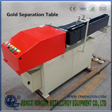 Gold Recovery Skaher Table voor Goudscheiding