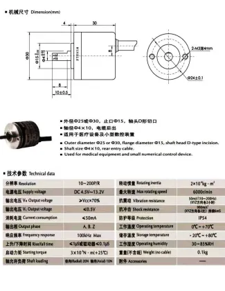 200-201-1 200PPR Nidec Copal Optical Rotary Encoder RE12D Alternative