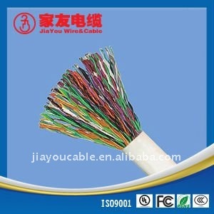 KVV copper conductor PVC insulated and sheathed control cable