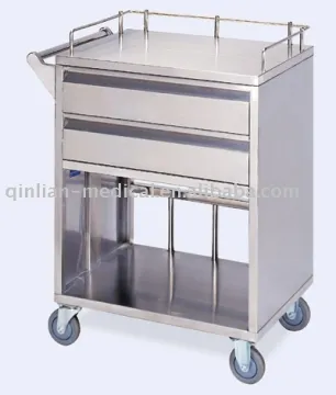 Medicine Trolley