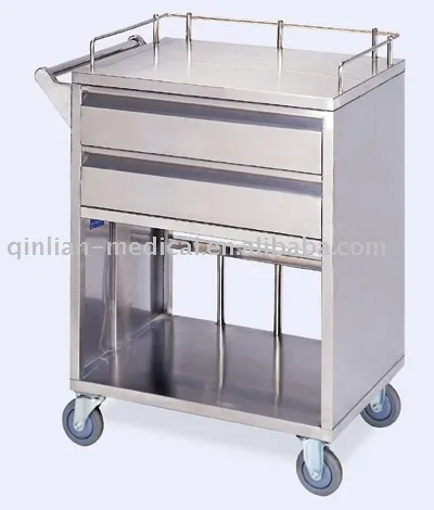 Medicine Trolley