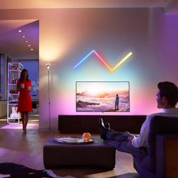 RGBIC Smart LED Light Bar สำหรับห้องเล่นเกม - Music Sync Home Decor