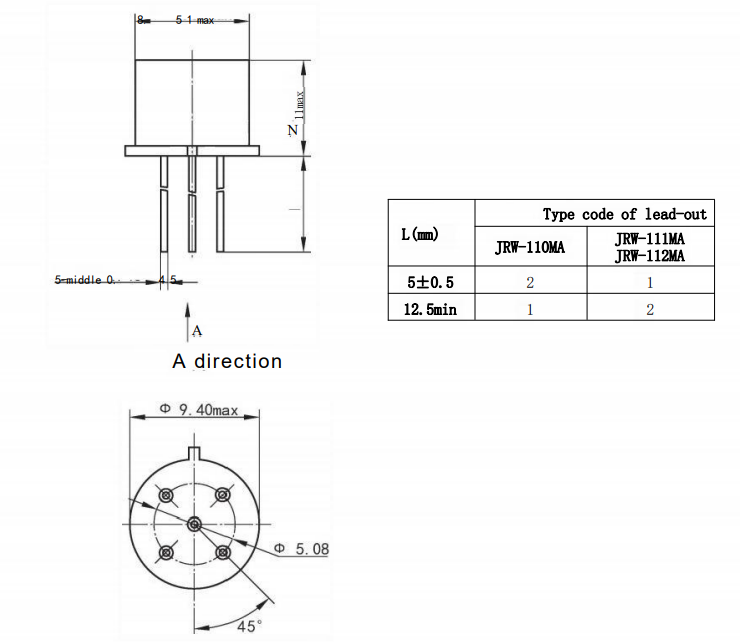 JRW-110MA Enhanced Protection Features