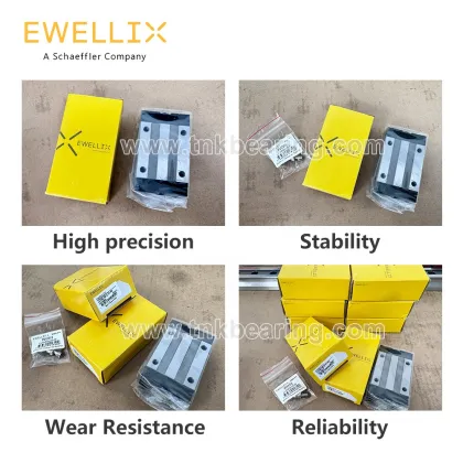 EWELLIX Linear Guides Collection: Types and Specifications