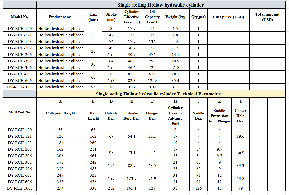 single acting hollow hydraulic cylinder DY-RCH series