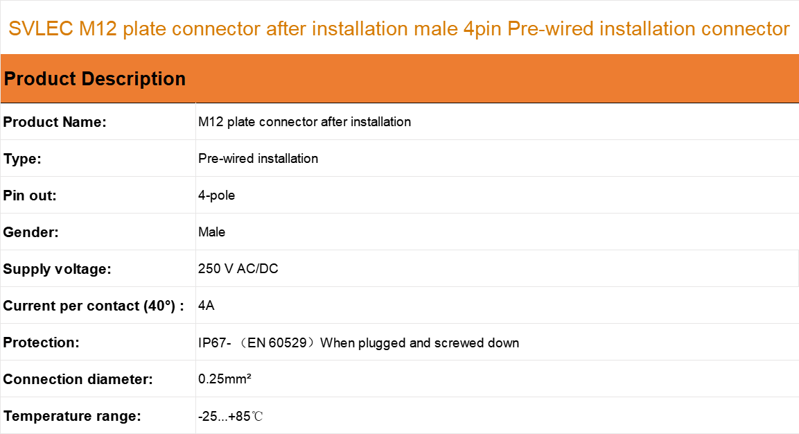  M12 plate connector after installation