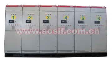 Generator paralleling synchronization controller system