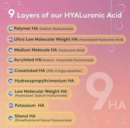 Moisturizing Raw Material Cosmetics Grade Hyaluronic Acid
