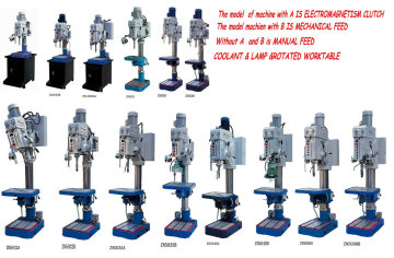 Column Type of Vertical Ecnomical Drilling Machine