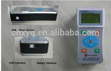 Chroma-2 LCD Portable Photosynthetic Radiometer