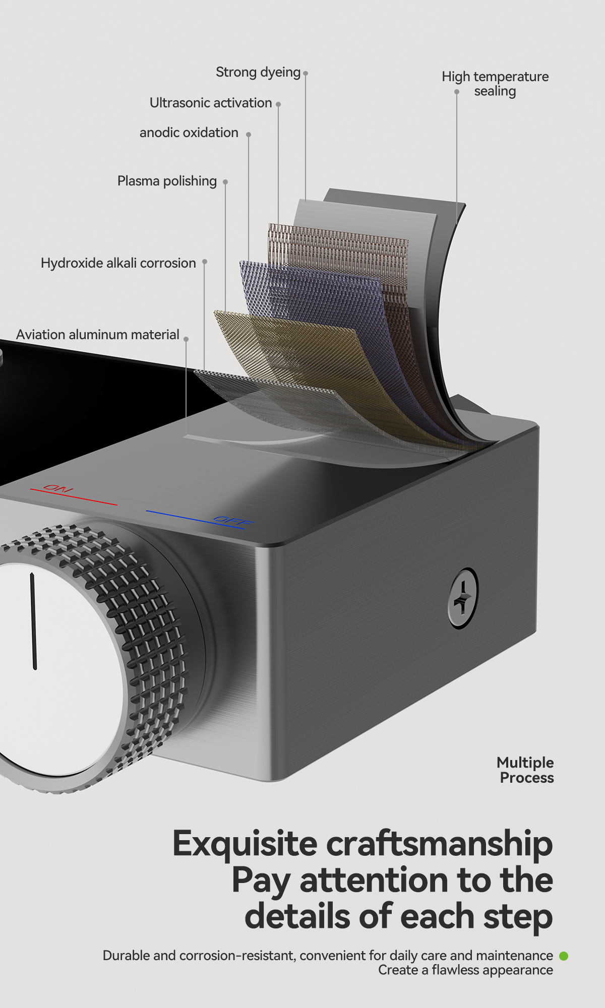 the material of shower panel