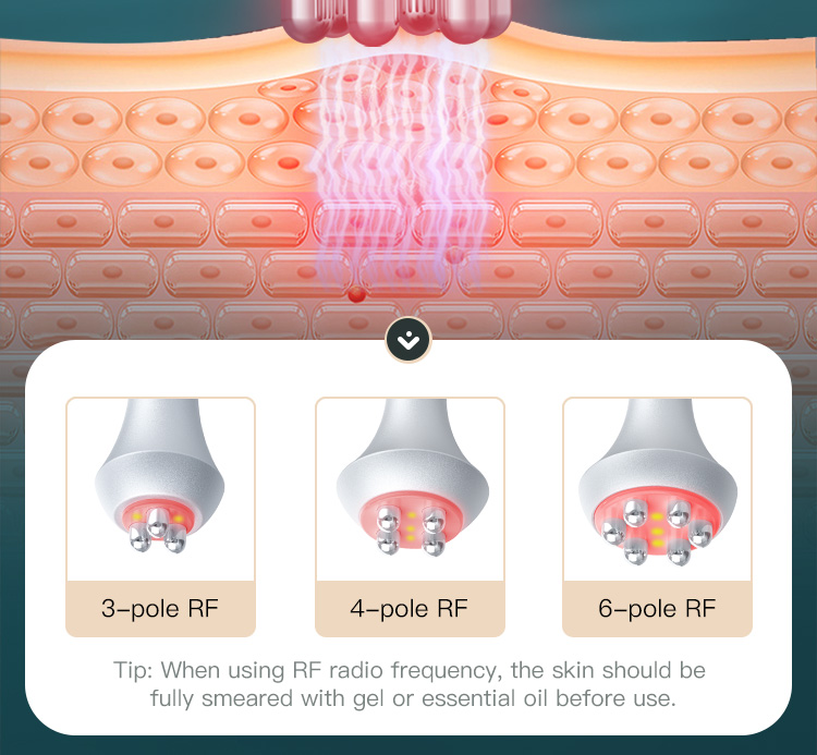 cavitation and radiofrequency