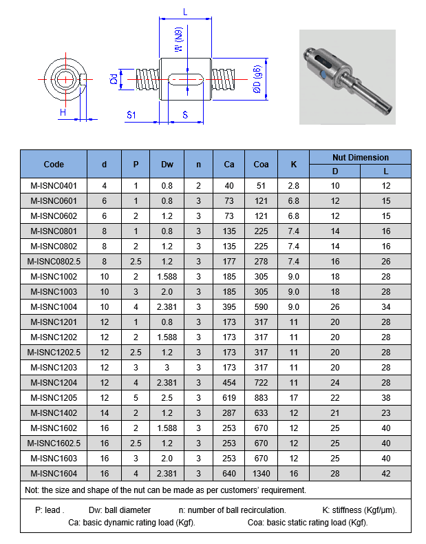 high accuracy ball screw (3).png