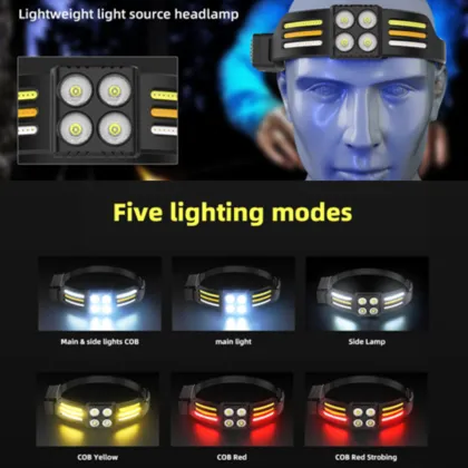 2023 New Cob Multifunctional XPE Outdoor Running Headlamp with Type-C Charging and Silicone Sensor Technology