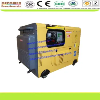 1-phase 10KW 15KVA only 0.3-0.5 cub-meter bulk DG small 1-phase 10KW 15KVA silent diesel generator