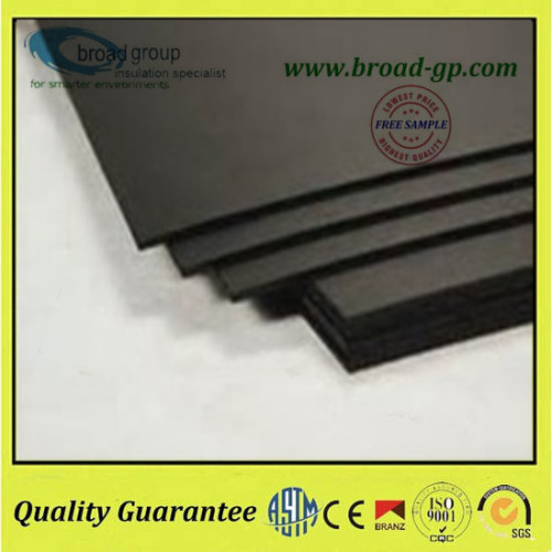 Nbr/ Pvc Closed Cell Foam Rubber Insulation Block, High Quality Nbr