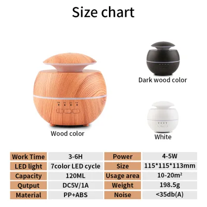 Wood Onion Aroma Diffuser: Small USB Aromatherapy Humidifier