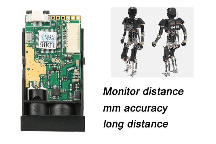 30m Range Sensor in Robotics