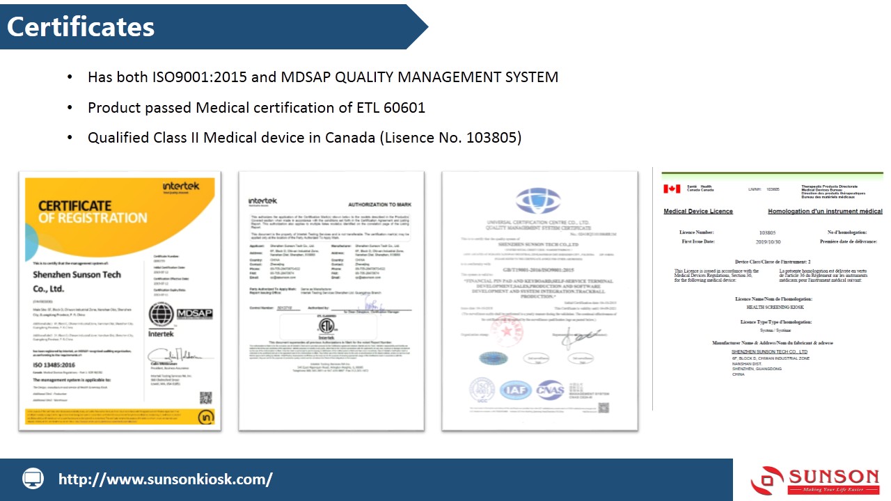 Certificates
