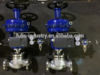 Pneumatic diaphragm Control valve with Positior