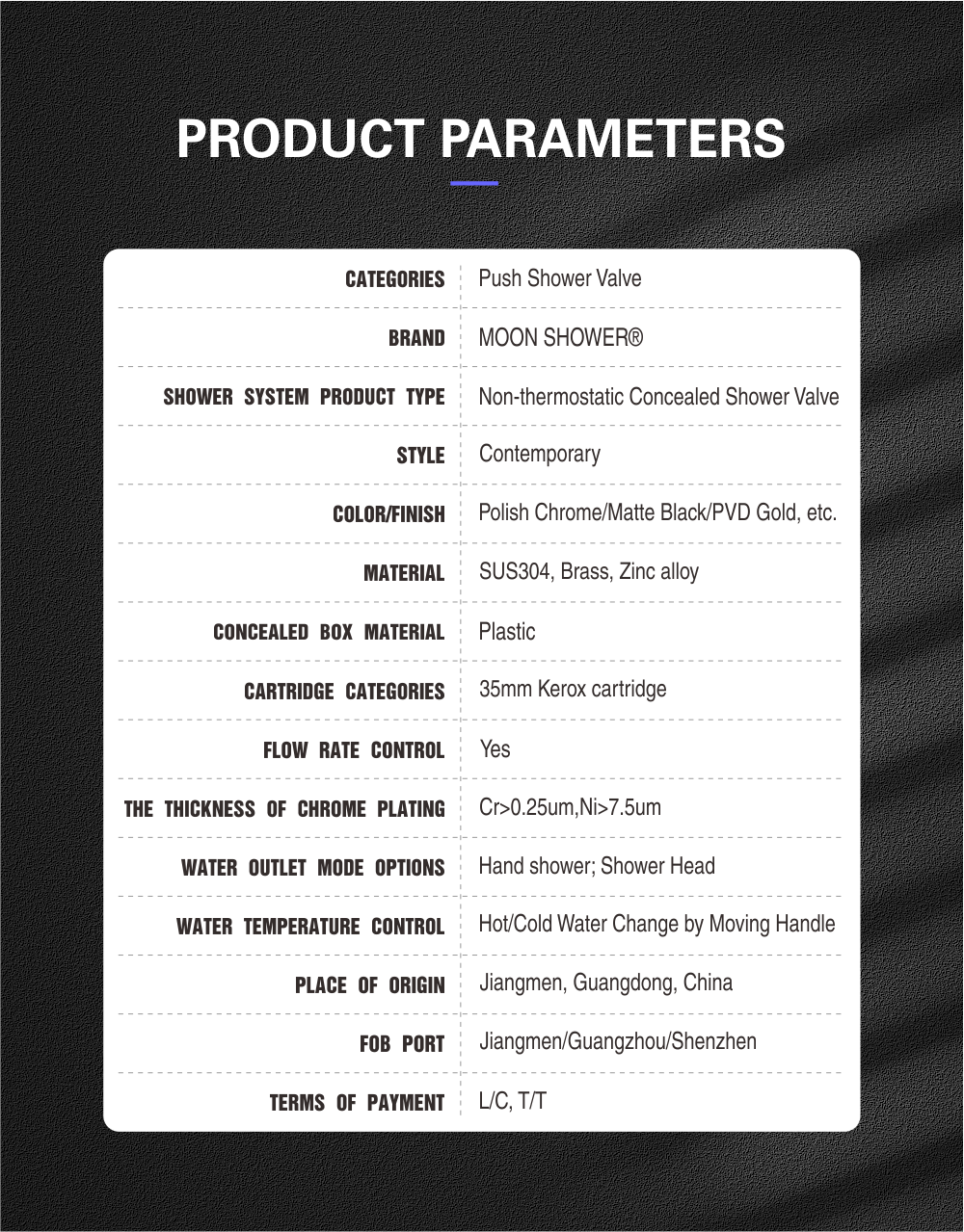 Valve Parameters