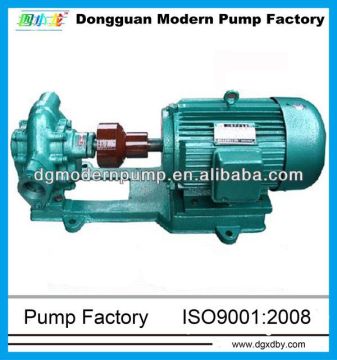 KCB series gear pump,gear pump price