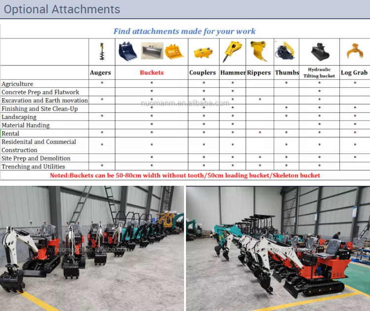 Nm E08 Mini Excavator