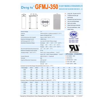 Batería de gel OPZV y OPZS (2V350AH)