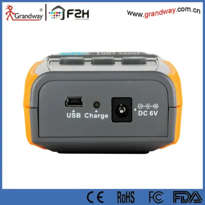 Optical Power Meter, Fiber Power Meter, Optical Power Detector