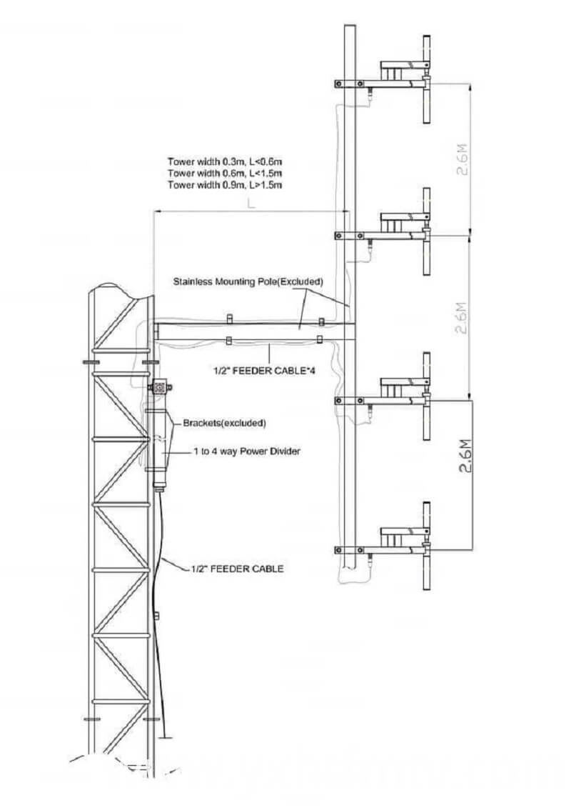 2 Bay FM Dipole Antenna