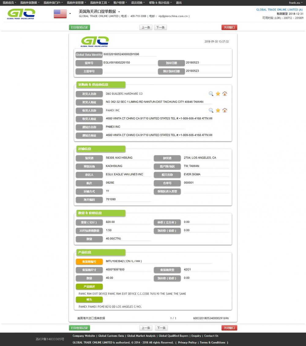 ข้อมูล RIM Exit Device USA นำเข้าข้อมูล