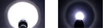 Daily Useful Tools Rechargeable Zoom Flashlight Gift Torch