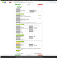 USA pork meat import customs data