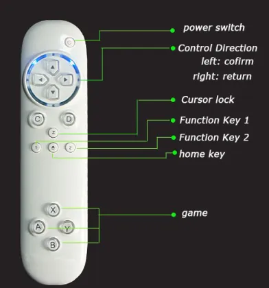 smart tv box,tv dongle support 3D somatic game