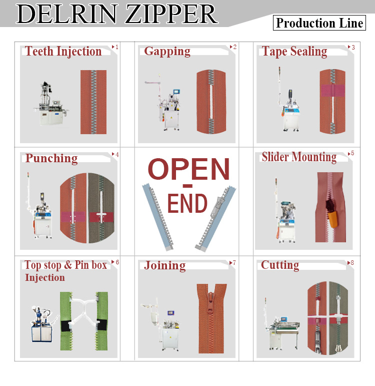 delrin ZIPPER open-end