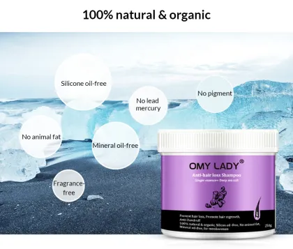 Japanese Anti-Hair Loss Shampoo Set for Hair Growth