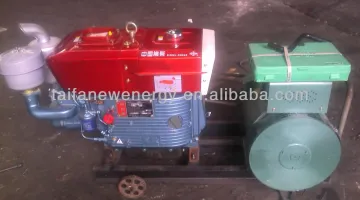 Changchai 10KVA electric generator
