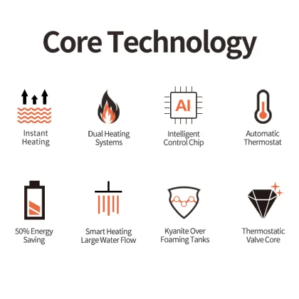 SiHUA High Capacity Tank Storage Instant Electric Water Heaters for Bathroom Kitchen Sink