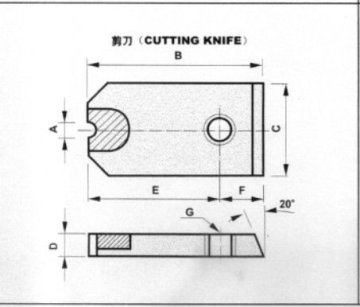die cutting knife
