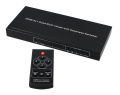 4 Input HDMI Quad Multi-viewer en switcher