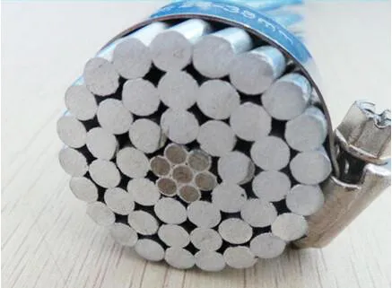 aluminum conductor steel reinforced ACSR