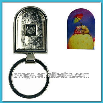 Custome Sublimation Key Chains Souvenirs Supplier