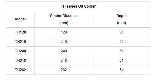 Auto Coolers-TH Series 1