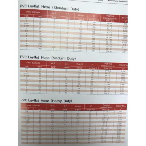 PVC HIGH-PRESSURE LAYFLAT HOSE