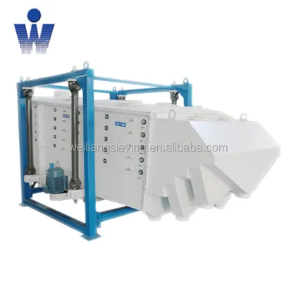 Professional China Supplier of Rotex, Sweco Screening Equipment